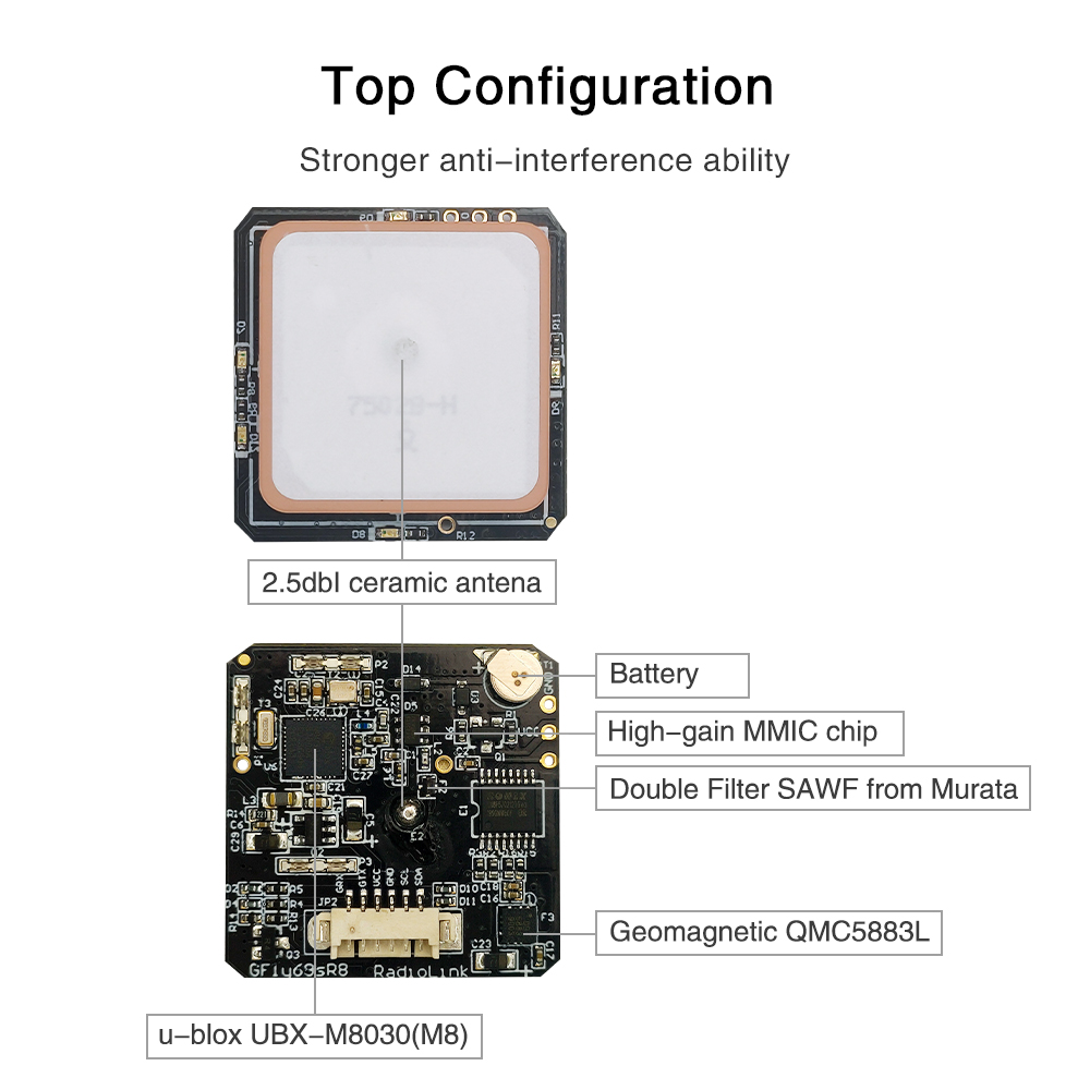 Radiolink M10N GPS SE100 Modul - Drone Kit Hexacopter 评论和价格